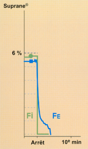 Fig16.jpg (51680 octets)