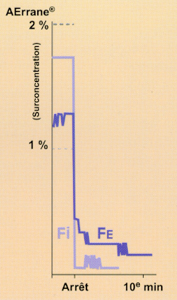 Fig17.jpg (52824 octets)