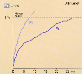 Fig33.jpg (69319 octets)